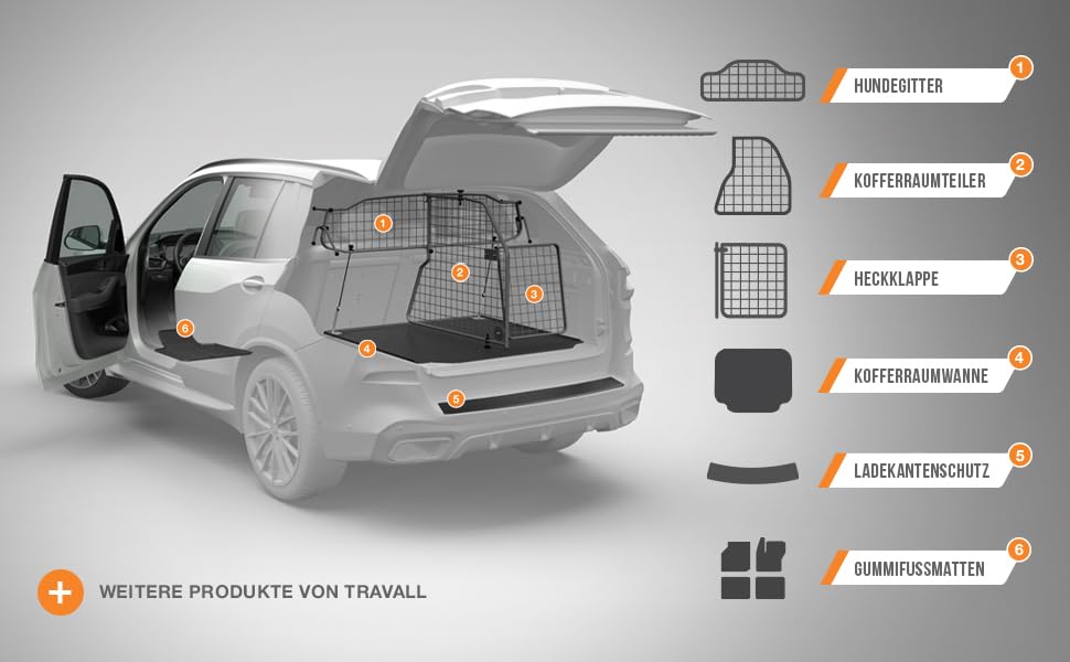 Travall Dog Barrier Compatible with Suzuki Vitara (2015-Current) Vehicle Specific Trunk Guard Tailored Fit Luggage Pet Barrier Separator Heavy Duty Powder Coated Steel