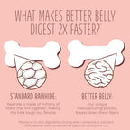 Better Belly Proteins Roll Highly Digestible Dog Treats, 6 Count (24 Pack)