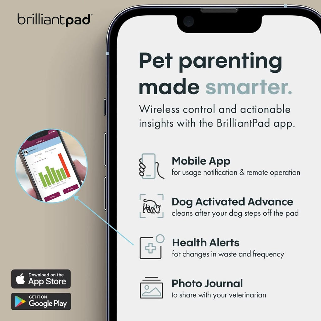 BrilliantPad Smart Self-Cleaning Indoor Dog Potty (Smartphone App + 1 Roll)