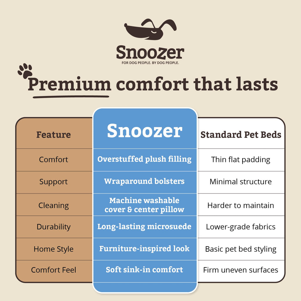 Snoozer Pet Products - Overstuffed Luxury Dog Sofa | Small - Buckskin