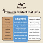 Snoozer Pet Products - Overstuffed Luxury Dog Sofa | Small - Buckskin
