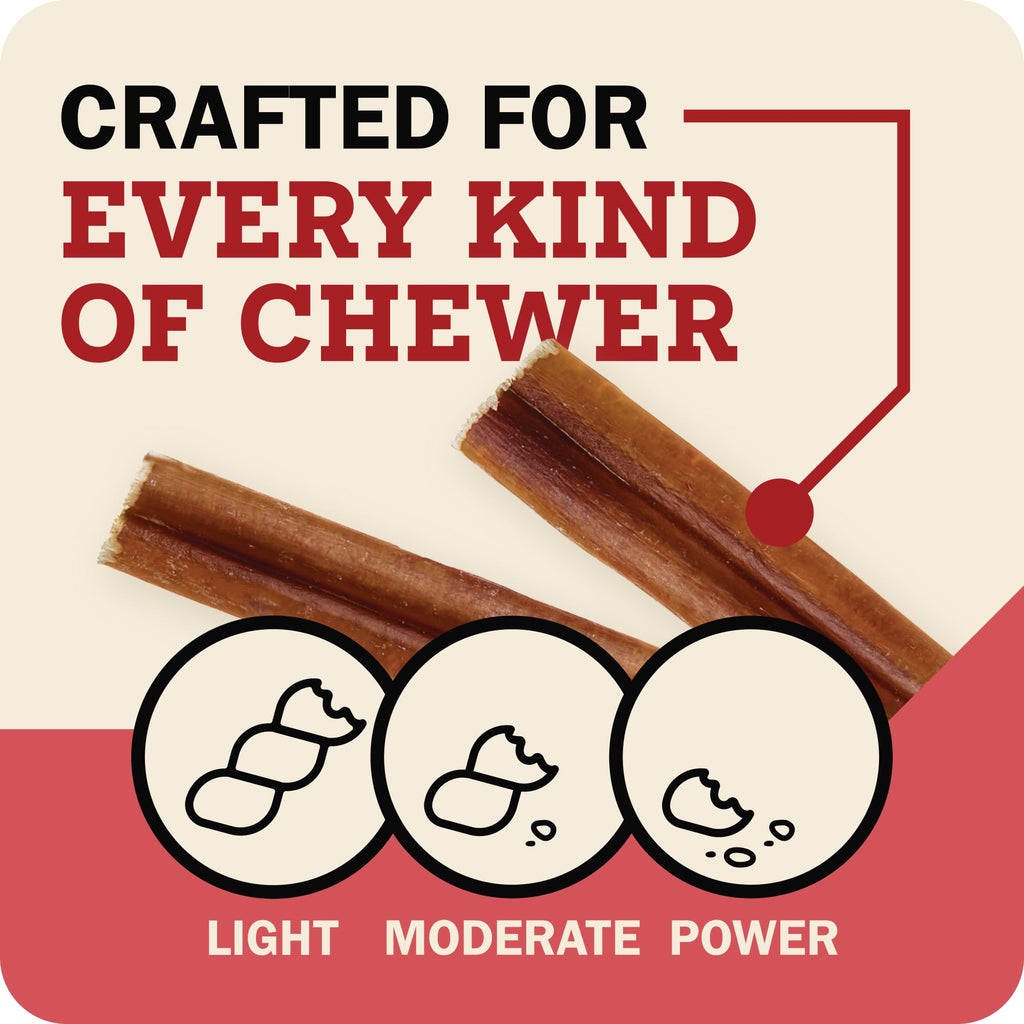 Redbarn 12" Bully Sticks 100% Natural Beef Dog Chew Rawhide Free Case of 35