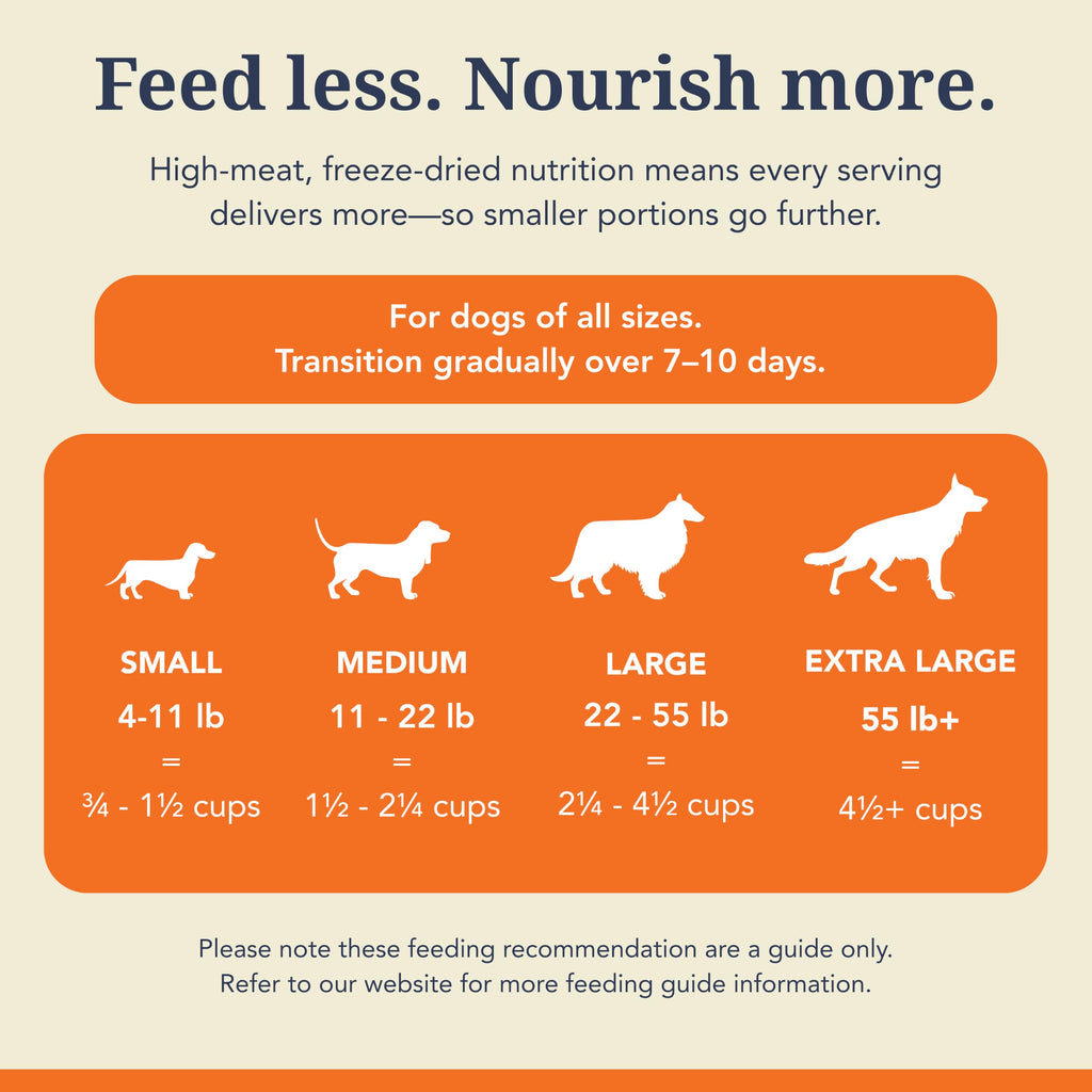 K9 Natural - Freeze Dried High Protein Grain-Free Dog Food Or Topper