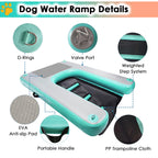 LZMZMQ Dog Water Ramp Floating Dock, Pools/Pontoon/Lakes/Beaches Dog Climbing Ladder Inflatable Ramps, Blue Non-Slip EVA Platform, for 60kg Dogs Climb Out of Water(150x100x15cm)