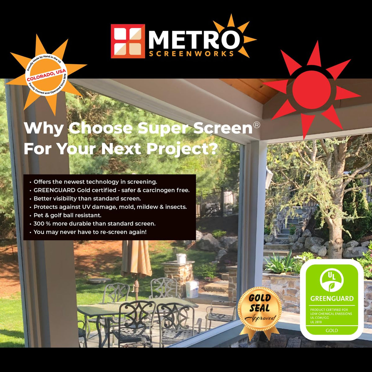 Super Screen 17/20 Mesh, Weather & Pet Proof - Roll, 48 in x 100 ft