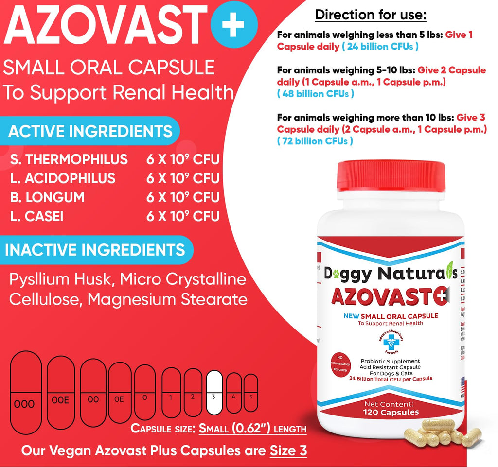 Azovast Plus Kidney Health Supplement for Dogs & Cats -24 Billion CFU- NO Refrigeration Required - Help Support Kidney Function & Manage Renal Toxins - Renal Care Supplement Capsule(U.S.A)(360 Caps)