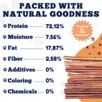 Amazing Dog Treats - Bully Sticks for Small Dogs (12 Inch Small- 100 Count) - Premium Thin Junior Bully Sticks for Dogs