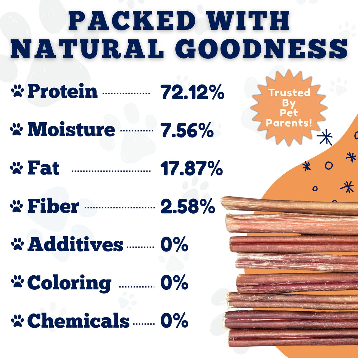 Amazing Dog Treats - Bully Sticks for Small Dogs (12 Inch Small- 100 Count) - Premium Thin Junior Bully Sticks for Dogs