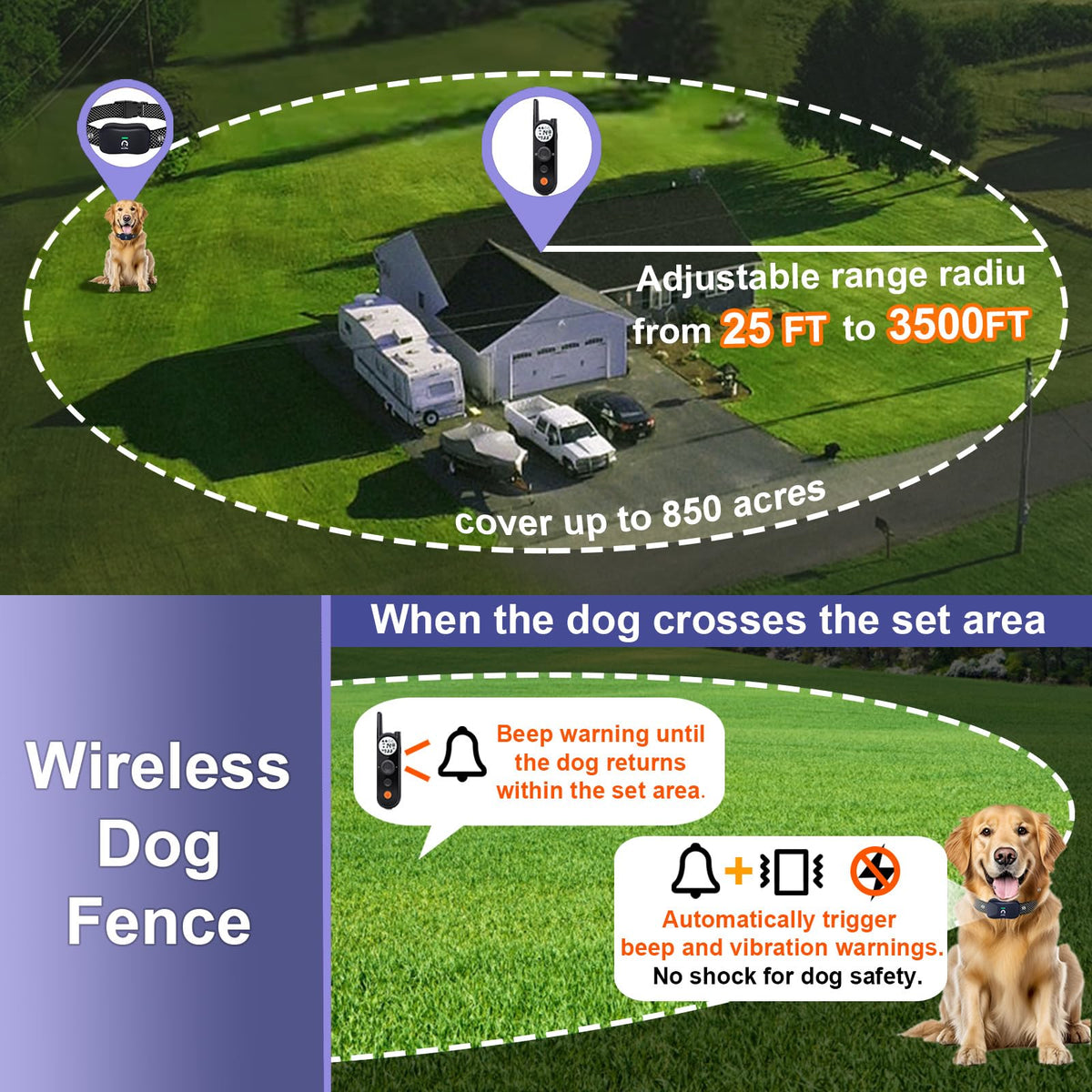 Wireless Dog Fence for 2 Dogs - Covers up to 856-Acre Electric Fence,6000FT Waterproof Collar with Remote,Rechargeable Pet Containment System with 3 Training Modes for Large Medium Dogs