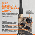 SportDOG WetlandHunter 1825X Remote Trainer, 1 Mile Range, 21 Static Levels